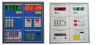 Surgeon Control panel